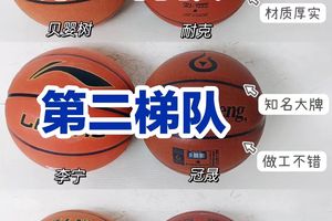 训练篮球和普通篮球区别在哪