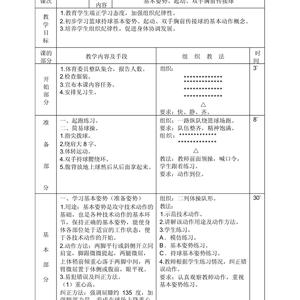 残疾人篮球运动员的专项训练方案:全面提升竞技水平与身心健康的策略